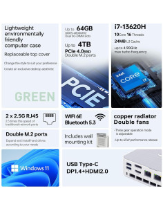 Mini PC Machenike Core i7-13620H 64GB RAM 2TB SSD 4K 2