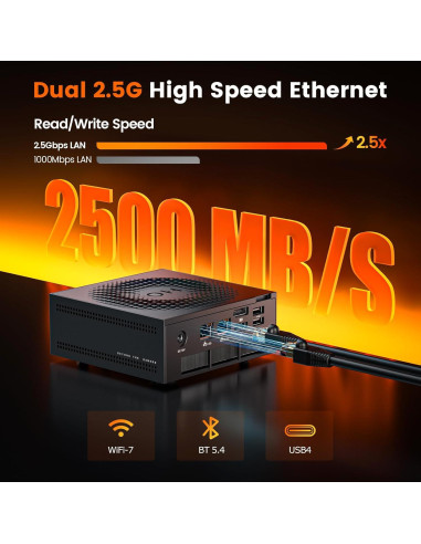 Mini PC PELADN HO5 Ryzen AI 9 HX 370 32GB 1TB SSD