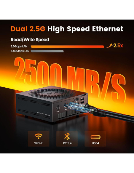 Mini PC PELADN HO5 Ryzen AI 9 HX 370 32GB 1TB SSD