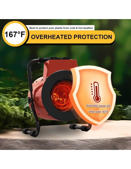 Calentador Eléctrico Buyplus B2200 para Invernadero 1500W Rojo