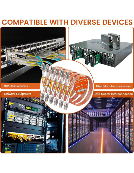 Kit de Cables de Parcheo de Fibra OM2 LC 1m - SpeedyCables