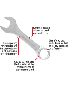 Juego de Llaves Combinadas Cortas Métricas Sunex 9930M, 10 Piezas 2