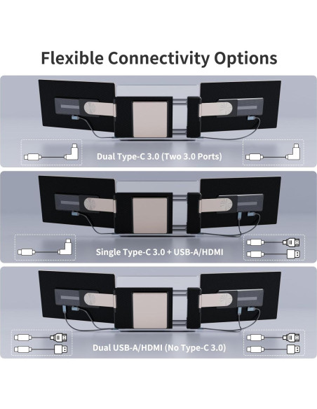 Extensor de Pantalla Laptomo S6 15.6" FHD 1080P Portátil