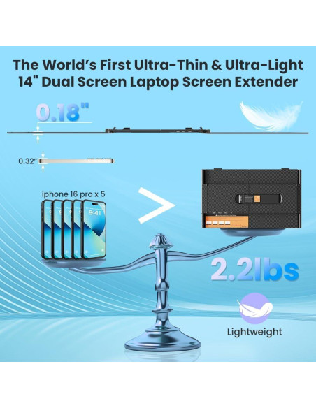 Extensor de Pantalla Triple S8 Pro 14" FHD 1080P Ultra Ligero