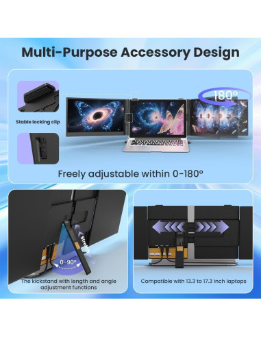 Extensor de Pantalla Triple S8 Pro 14" FHD 1080P Ultra Ligero