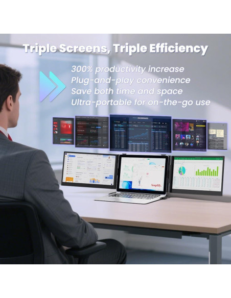 Extensor de Pantalla Triple S8 Pro 14" FHD 1080P Ultra Ligero