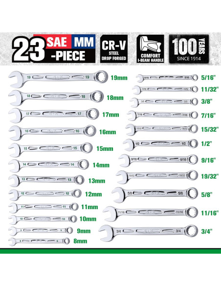 Juego de Llaves Combinadas SK 23 Piezas 8 a 19 mm y SAE