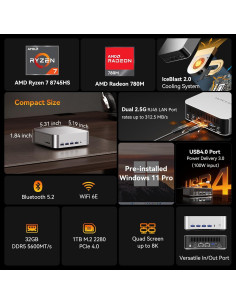 Mini PC GEEKOM A8 Max | AMD Ryzen 7 8745HS | 32GB RAM, 1TB SSD 2