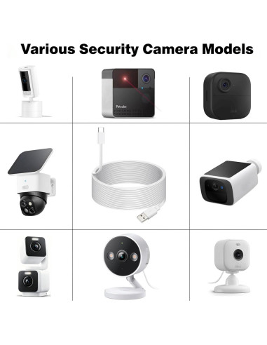 Cable de Alimentación USB C 15M para Cámaras de Seguridad