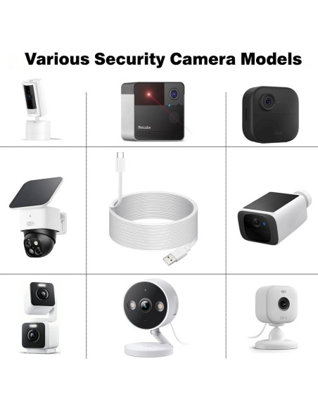 Cable de Alimentación USB C 15M para Cámaras de Seguridad