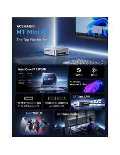 Mini PC ACEMAGIC M1 Intel Core i9-11900H 32GB RAM 1TB SSD 2