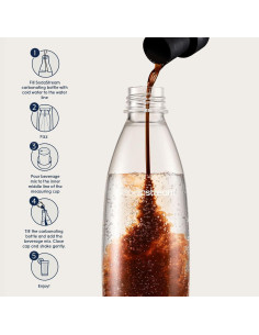 Mezcla de Bebida Dietética SodaStream 4x440ml - Sabor Variado 2
