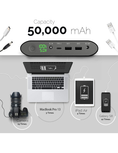 Banco de Energía 50000mAh Volessence para Laptop Carga Rápida