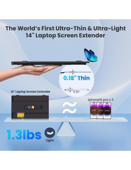 Extensor de Pantalla Portátil Hyangin S8 14" FHD 1080P