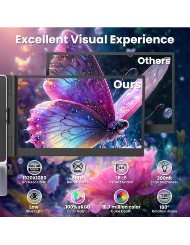 Extensor de Pantalla Portátil Hyangin S8 14" FHD 1080P