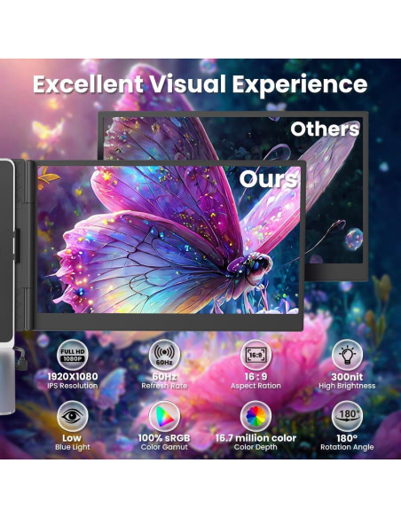 Extensor de Pantalla Portátil Hyangin S8 14" FHD 1080P