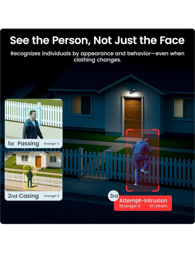 Sistema de Cámaras de Seguridad AOSU 4K Inalámbrico - Kit 2 Cámaras