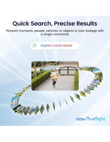 Sistema de Cámaras de Seguridad AOSU 4K Inalámbrico - Kit 2 Cámaras