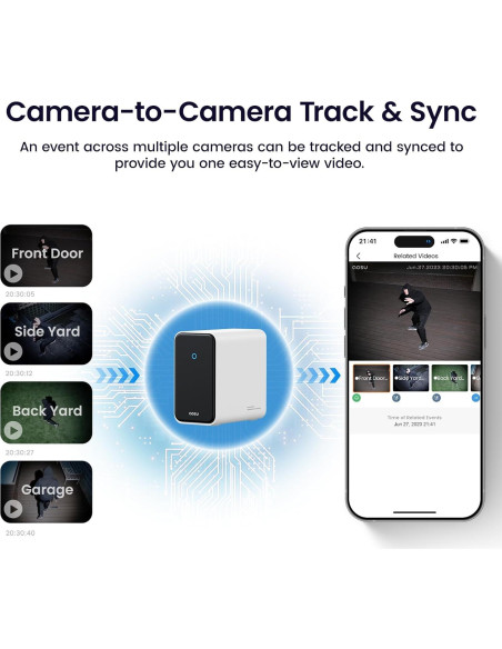 Sistema de Cámaras de Seguridad AOSU 4K Inalámbrico - Kit 2 Cámaras