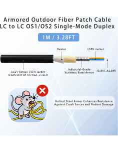 Cable de fibra óptica blindado LC a LC 1M G657.A2 LSZH 2