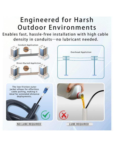 Cable de fibra óptica blindado LC a LC 1M G657.A2 LSZH