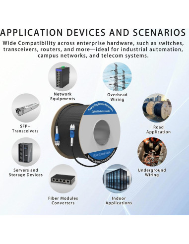 Cable de fibra óptica blindado LC a LC 1M G657.A2 LSZH