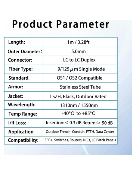 Cable de fibra óptica blindado LC a LC 1M G657.A2 LSZH