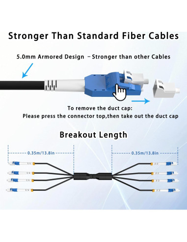 Cable de fibra óptica blindado LC a LC 1M G657.A2 LSZH