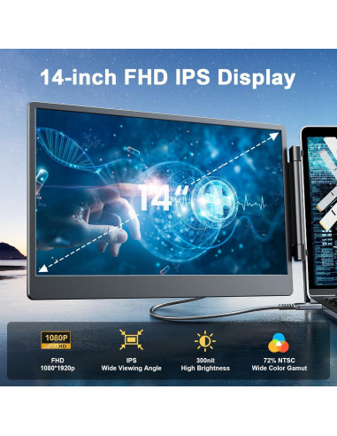 Monitor Portátil Triple 14" Laptomo 1080P FHD IPS USB-C