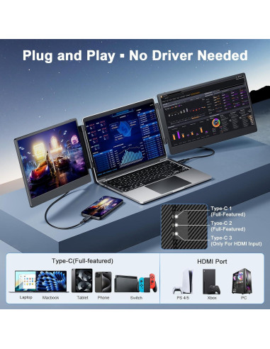 Monitor Portátil Triple 14" Laptomo 1080P FHD IPS USB-C