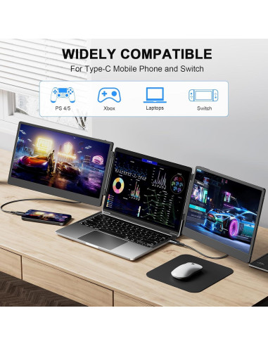 Monitor Portátil Triple 14" Laptomo 1080P FHD IPS USB-C