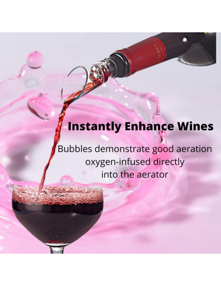 Aereador de Vino Trovety 2 en 1 - Pico Vertedor y Oxigenador