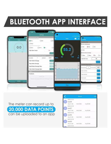 Medidor de Sonido Inalámbrico Danoplus DP-379 30-130 dBA