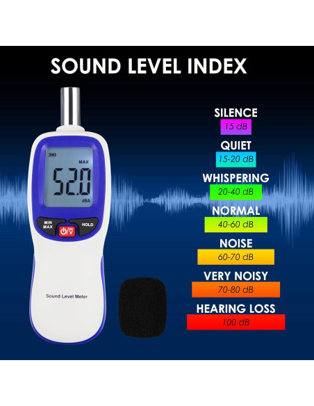 Medidor de Sonido Inalámbrico Danoplus DP-379 30-130 dBA