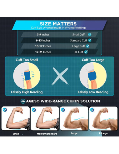 Máquina de Presión Arterial Digital AQESO U80BH - 3 Manguitos