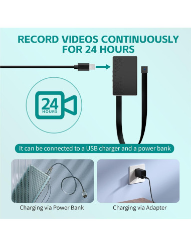 Cámara de Seguridad Interior USBRMT 1080P con Tarjeta 64GB