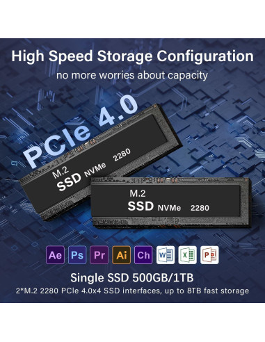 Mini PC Beelink EQI12, Intel Core i5-1235U, 32GB RAM, 500GB SSD