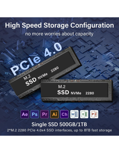 Mini PC Beelink EQI12, Intel Core i5-1235U, 32GB RAM, 500GB SSD