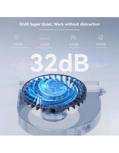 Mini PC Beelink EQI12, Intel Core i5-1235U, 32GB RAM, 500GB SSD