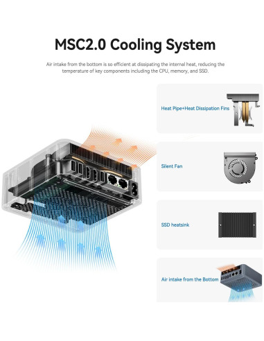 Mini PC Beelink EQI12, Intel Core i5-1235U, 32GB RAM, 500GB SSD