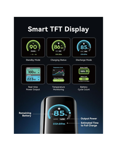 Banco de Energía Portátil VENTION 20000mAh 165W Carga Rápida