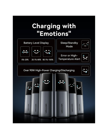 Banco de Energía Portátil VENTION 20000mAh 165W Carga Rápida