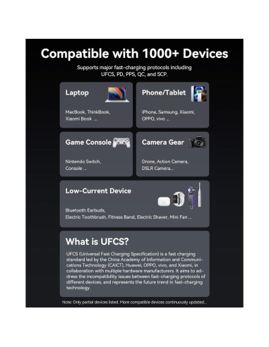 Banco de Energía Portátil VENTION 20000mAh 165W Carga Rápida