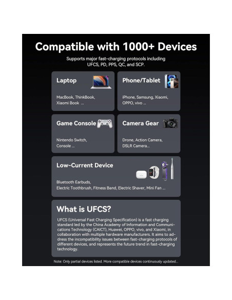 Banco de Energía Portátil VENTION 20000mAh 165W Carga Rápida