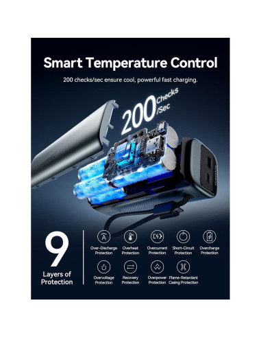 Cargador Portátil Vention 27000mAh 200W Carga Rápida USB-C