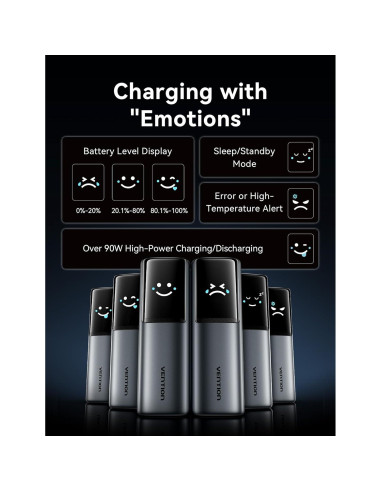 Cargador Portátil Vention 27000mAh 200W Carga Rápida USB-C
