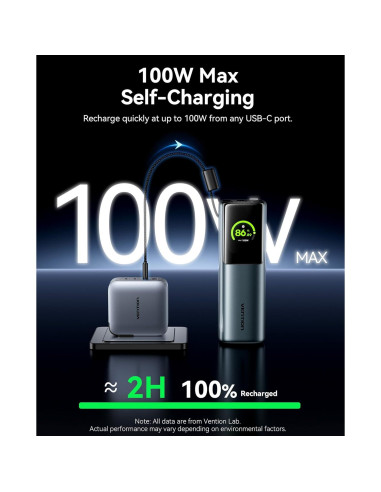 Cargador Portátil Vention 27000mAh 200W Carga Rápida USB-C