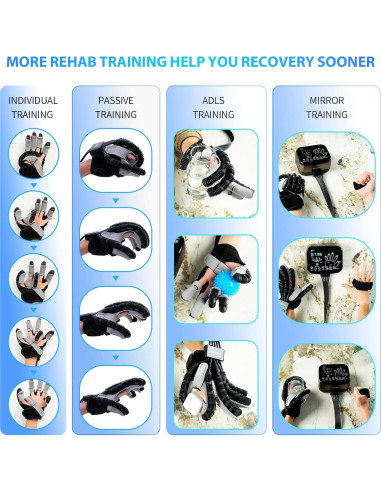 Guante Robótico de Rehabilitación KWYBOW XL Mano Derecha Negro