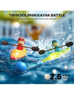 Barcos RC Kayak SYMA - Paquete de 2, 40 Min de Juego, LED 2