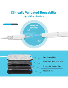 40 Almohadillas Electrodos TENS KRL.CARE Reutilizables 5.08x10.16cm 2